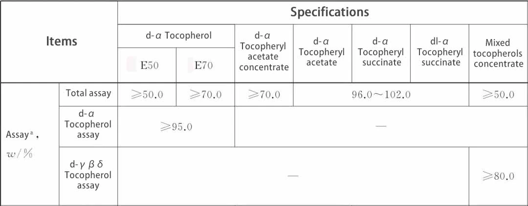 specs sheet